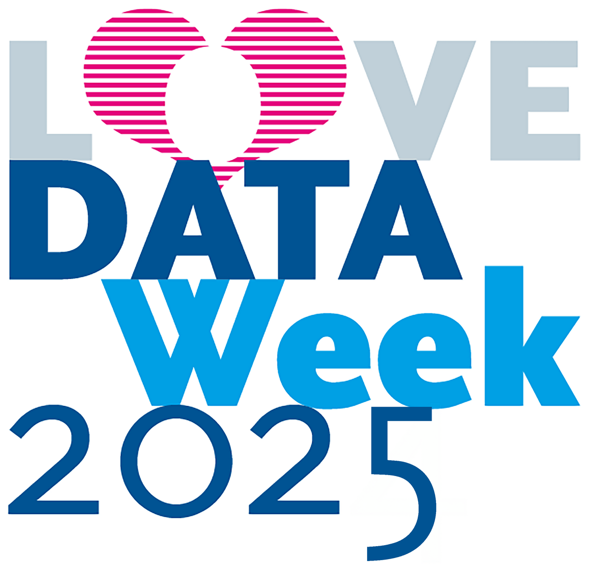 Hier ist das Logo der Love Data Week 2025 zu sehen, welches aus den Worten "Love Data Week 2025" besteht und das "o" von "Love" ein Herz bildet.